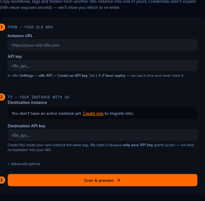 Migration form showing the source instance URL and API key fields, destination instance selection, and the Scan and preview button